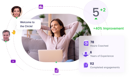 Health beauty digital ecosystem examples
